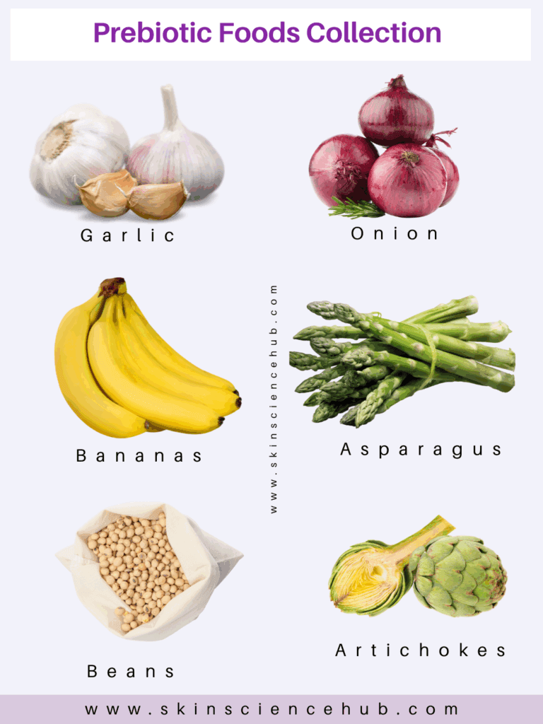 prebiotic-foods-gut-health-skin (1)