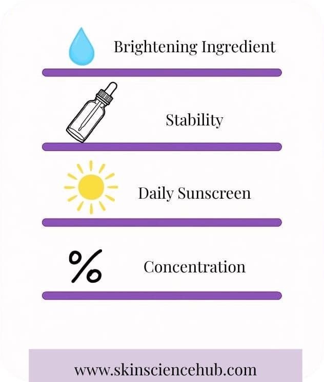 how to choose a vitamin C serum for dark spots checklist