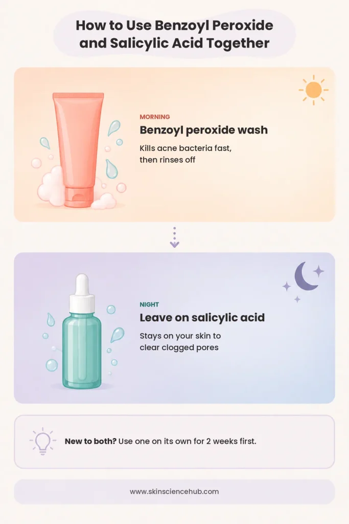 Morning and night routine for using benzoyl peroxide and salicylic acid together