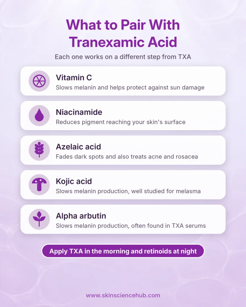 Tranexamic acid pairing chart with vitamin C, niacinamide, azelaic acid, and kojic acid